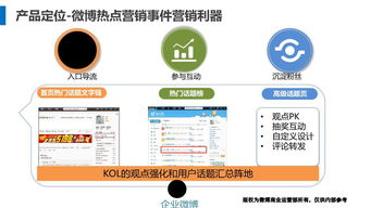 汽车营销大百科 从传统4S到全域增长，掌握汽车市场的制胜之术